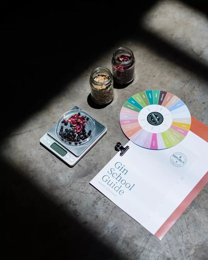 Republic Of Fremantle gin school